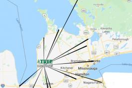 service map